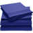 Bleu foncé est en rupture de stock
