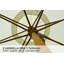 Wooden, Market , Garden, Patio Round Umbrella-1429909641-1429909642