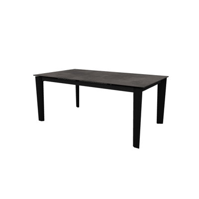 Dogma Extendable Tables