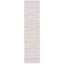Tapis d'intérieur / extérieur Donahue Performance-26918301