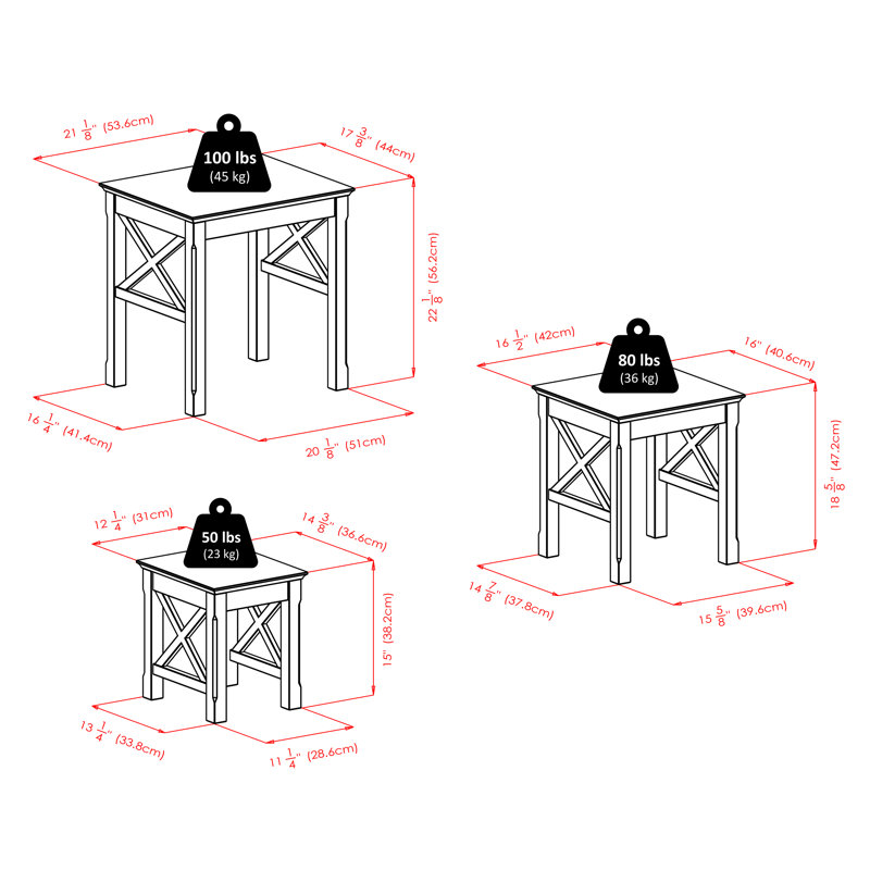 Aiyana Nesting Tables