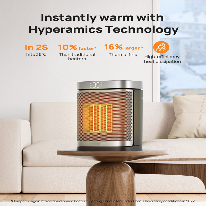 1500 BTU Infrared Heater