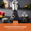  Countertop Blender