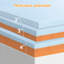 Surmatelas en mousse viscoélastique imprégnée de gel et de cuivre 3 pouces pour soulager la pression et réguler la température-700445118-700445119