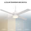 Ventilateur de plafond à 4 tiroirs à chaîne blanche matte Quade avec trousse d'éclairage à DEL à température de couleur réglable-116690396-116690397
