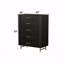 Commode (commode)