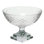 Jimenez Glass Decorative Bowl