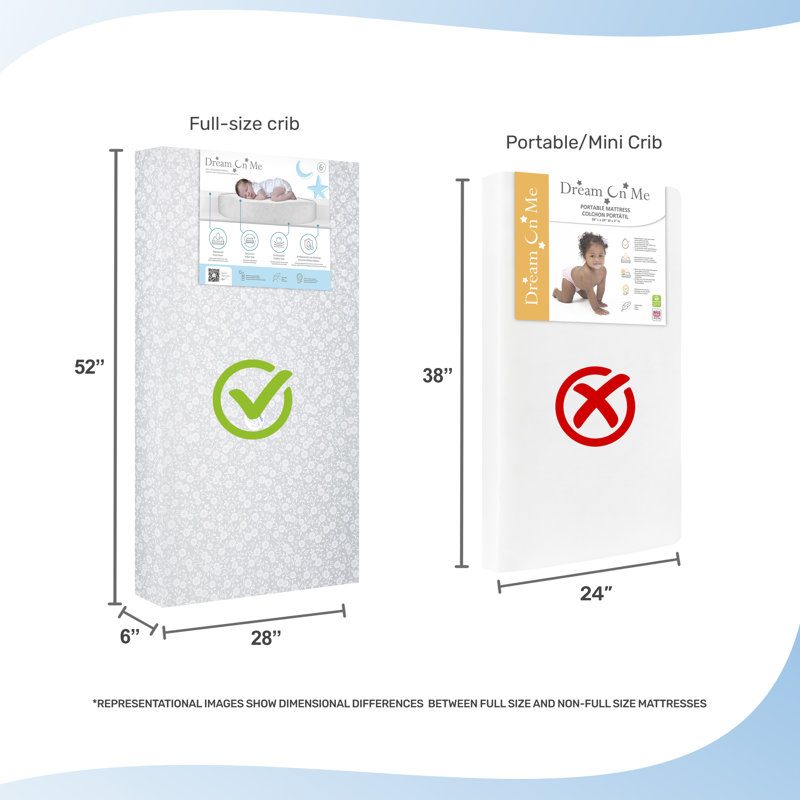 White Gel Memory Foam Waterproof Crib and Toddler Mattress