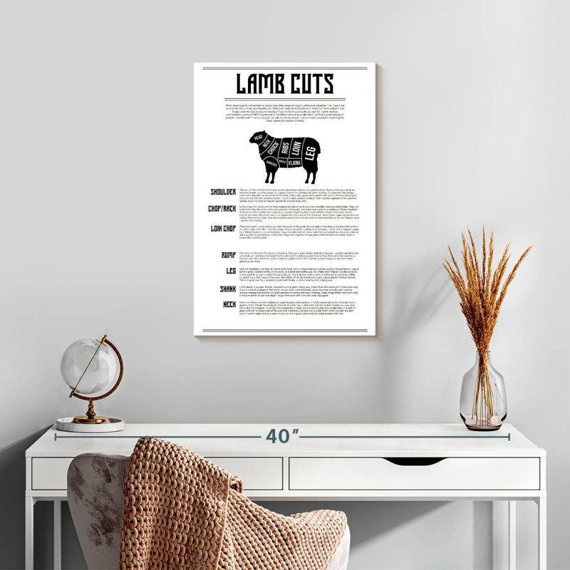 Tableau des coupes d'agneau Senne, H 24 po x l 16 po