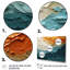 Collage bleu sarcelle orange océan Essence-1087747310-1087747305