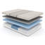 White Noise 14'' Firm Hybrid Mattress-1855380999