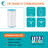 Hurricane Replacement Filter Cartridge for Unicel C-8409, 3 Pack
