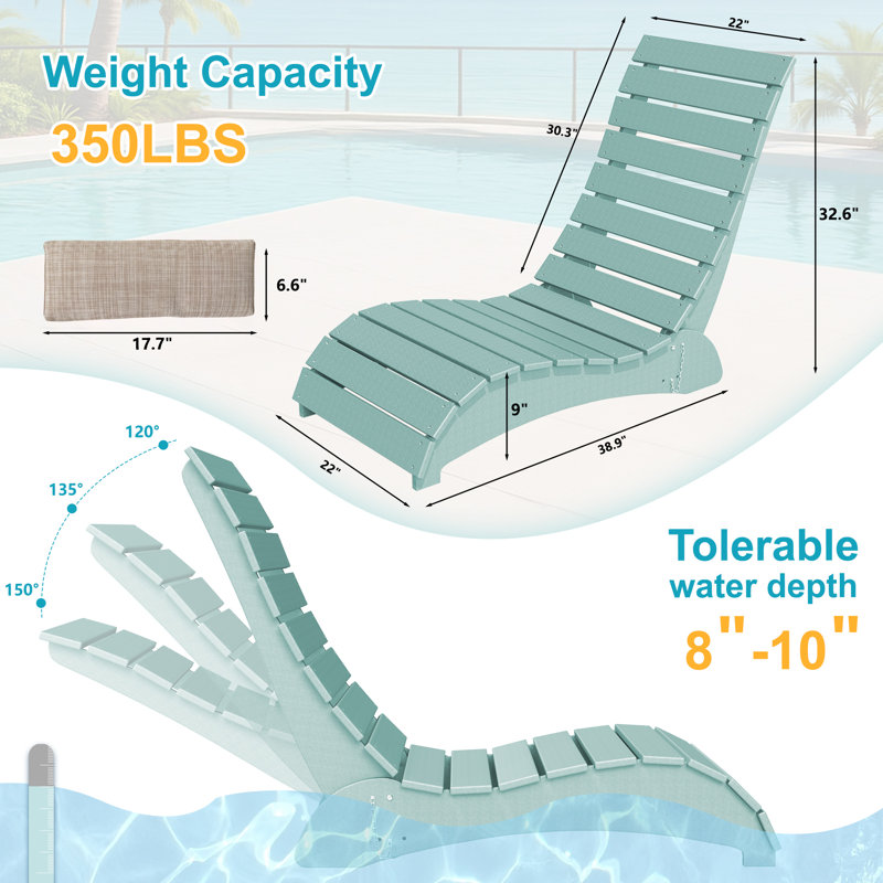 HDPE Patio Chaise Lounge, Waterproof Ergonomic Design with 3-Position Adjustable & Headrest, for Pool, Deck & Beach
