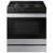 Stainless Steel selected