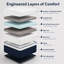 Matelas en mousse viscoélastique réglable 10 po-492988000