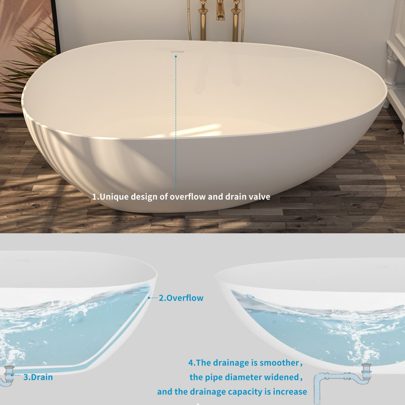 71 po. Baignoire autoportante à surface solide avec drain central en blanc mat 71 po