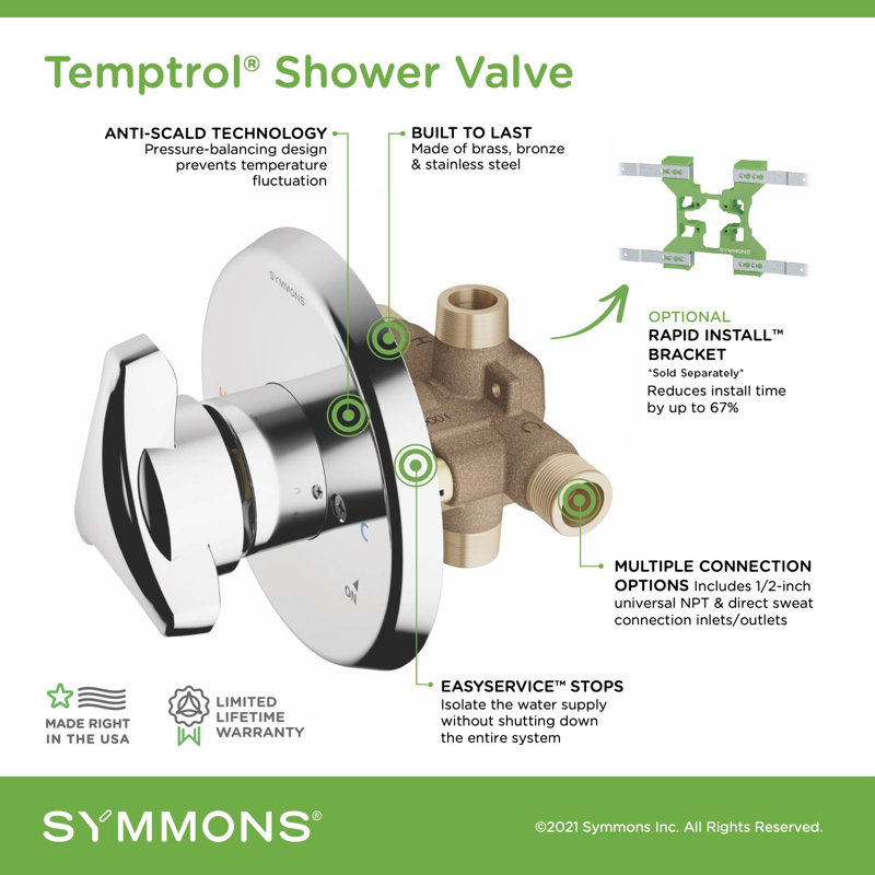 Brass Pressure-Balancing Shower Valve with Safety Stops