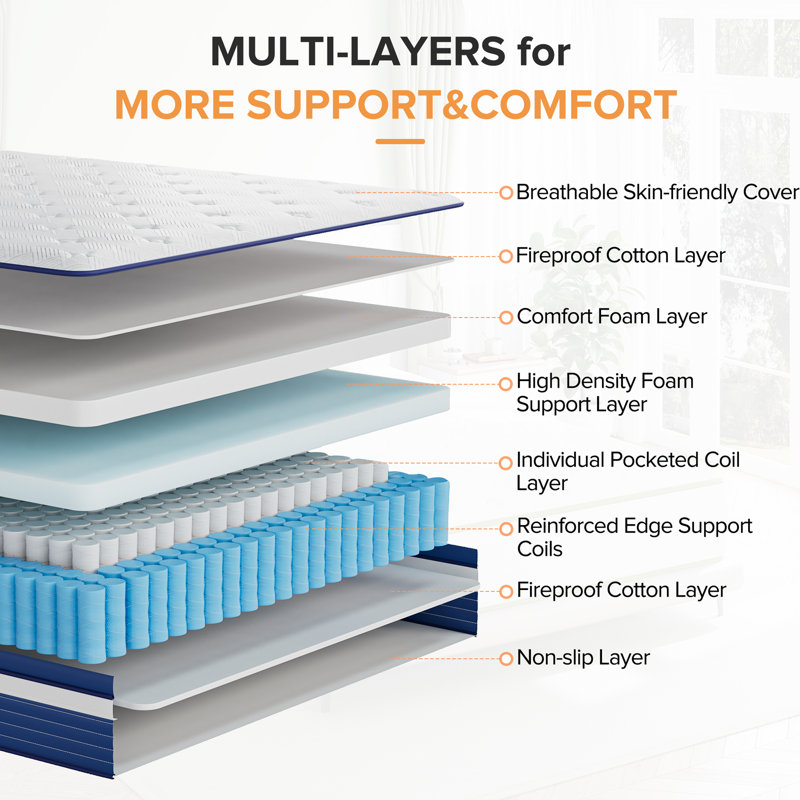 10/12" Medium Skin Friendly Memory Foam Anti Static Hybrid Mattresses in a box with CertiPUR-US and Fire SGS Protection Certified