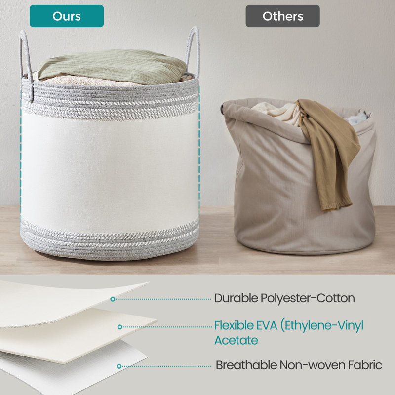 Laundry Bag With Lid, 18.1" H x 19.7" W x 19.7" D, Gray