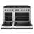 Stainless Steel/Matte White/Matte Black selected