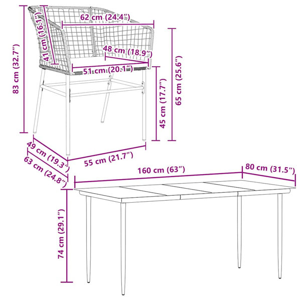 Dimensions du produit