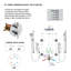Système de douche thermostatique et à pression équilibrée 3/4 po CS ™ avec fonctions multiples, y compris les jets pour le corps-312434108