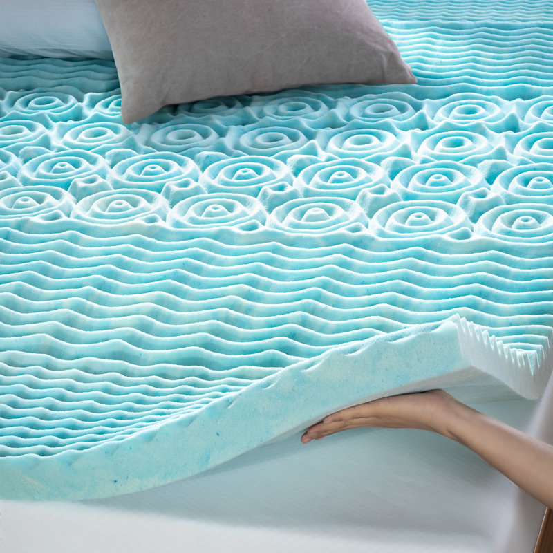 Surmatelas en mousse viscoélastique 1 ", Simple