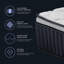 New Milford Symple Stuff Pillow Top Pocket Sprung Mattress-1645337963