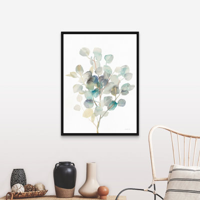 Reproduction d'art sur toile