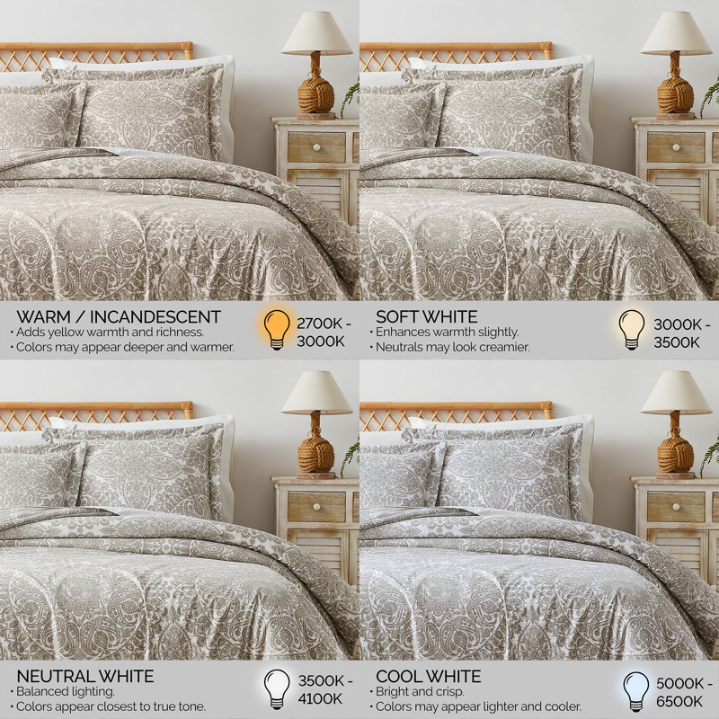 Ensemble de housse de couette surdimensionné Ashanti par Southshore Fine Linens, Ivoire