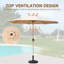 Parasol de marché 105,51 po Jizelle-1373236682