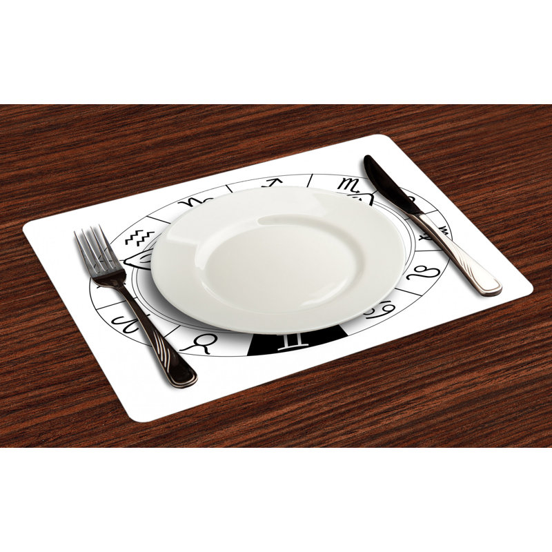 Récapitulatif 18,5" zodiac gemini
