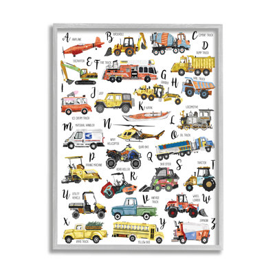 Charte de l'alphabet pour enfants Dyal