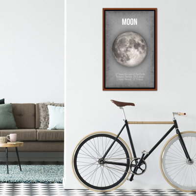 Décoration murale lune pour enfants