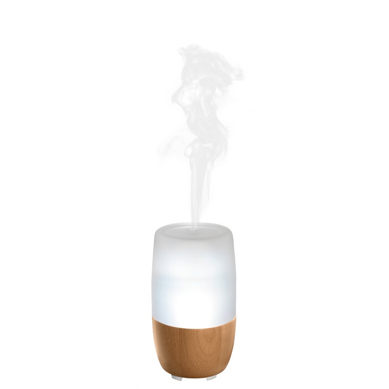 Plug-in Essential Oil Diffusers