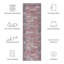 Tapis oriental rose / beige Gulick-1481610872