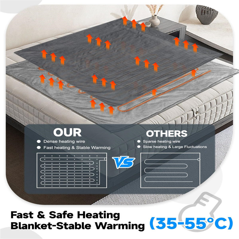 Heated Blanket
