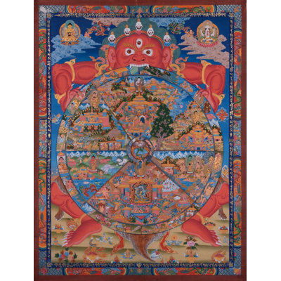 Large Wheel Of Life Thangka (Brocadeless Thangka)