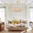 6 - Light Dimmable Classic / Traditional Chandelier