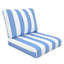 Coussin de siège Amala Sunbrella-1630645019-1629778182