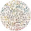 Tapis floral vert / mauve / blanc Adelin-1206130738
