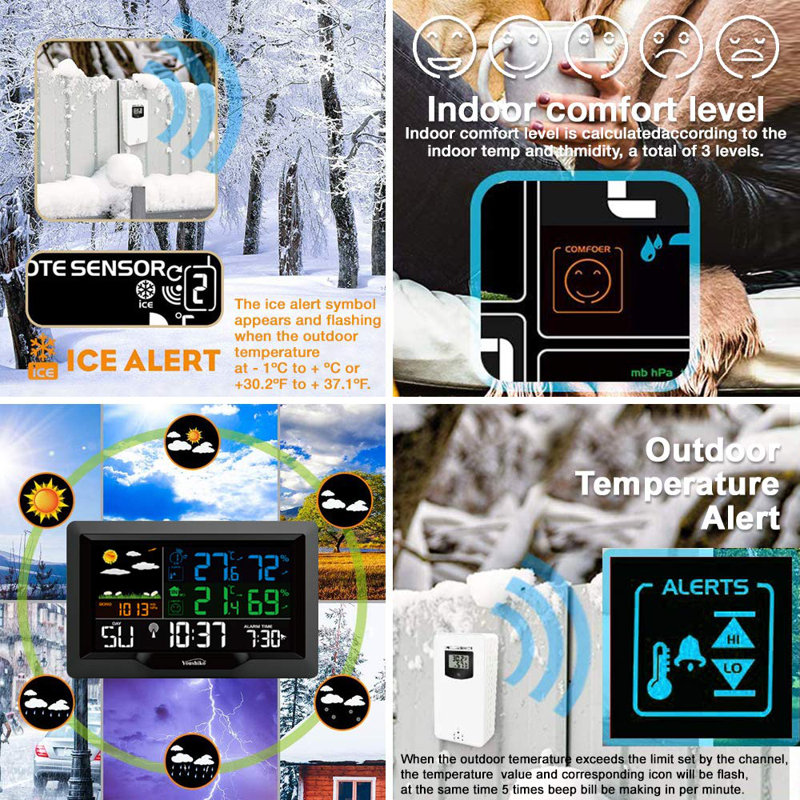 13cm Wireless Outdoor Weather Station