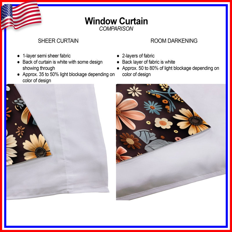 Motif de rideaux de fenêtre à motif floral transparent et obscurcissant - 2 panneaux, 20 po x 80 po - 2 panneaux, Transparent