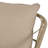 Garden Relax Spot : Weave & Water- Upholstery, 48.50"w X 28.25"d 28.75"h, Assembly Required, 600 Lbs Load Capacity Terrace Chill Construction Waterproof Cushions, 48.5"w Weight