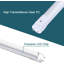 Tube DEL T8 de 120 cm (4 pieds), 18 W, 2 200 lm, 5 000 K (lumière du jour), IRC 80, culot G13 à deux broches, 120-277 V, non dimmable, lot de 10