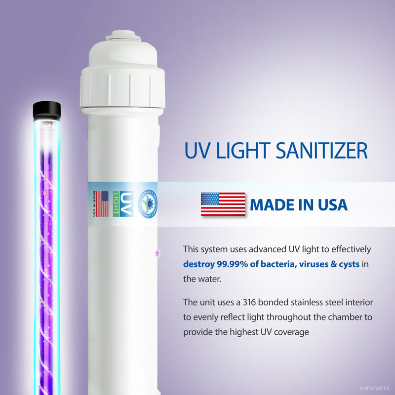 Clear Ultraviolet Germicidal Light Bulb for Water Purification