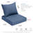 Outdoor 5.7'' Seat/Back Cushion-448466847