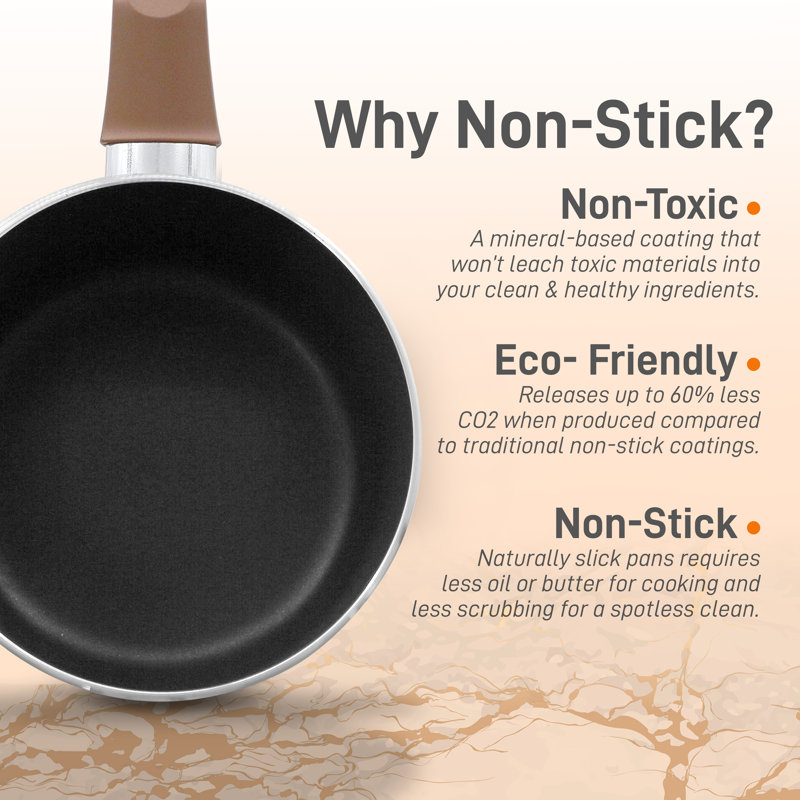 Saucepan Pot With Lid - Non-Stick High-Qualified Kitchen Cookware With See-Through Tempered Glass Lids, 2 QT. (Works With Model: NCCWA13BR)