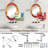 Wanye Oval Mirror-1208925416