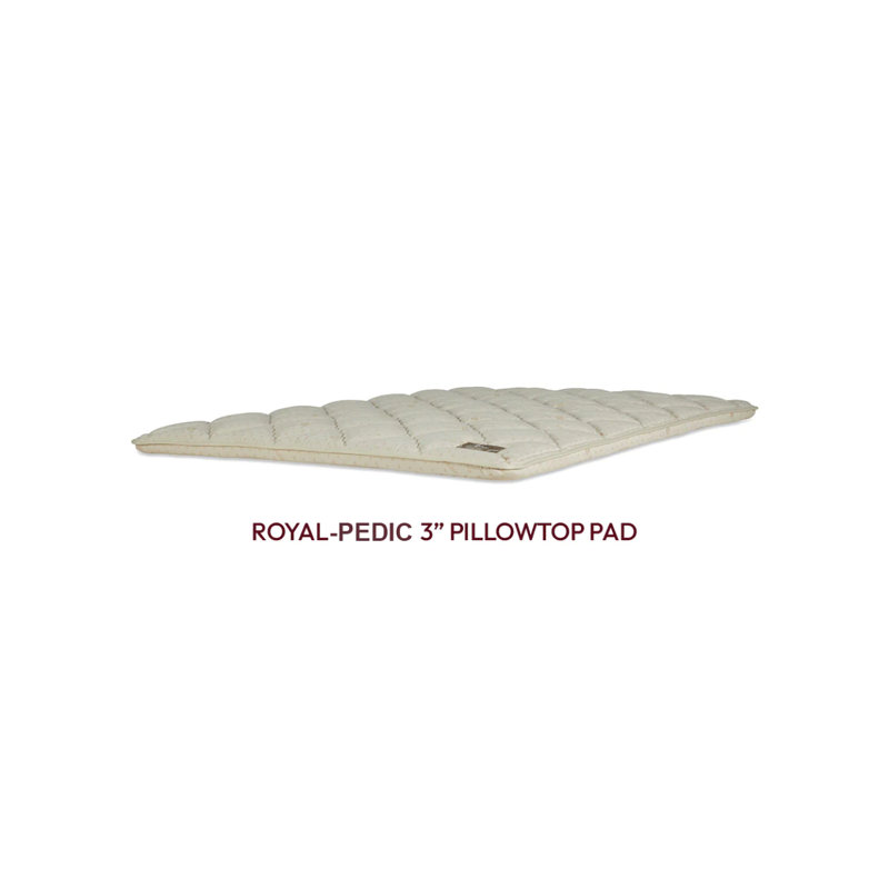 Classic 3" Pillowtop Pad - Tapered Edge Construction, Queen
